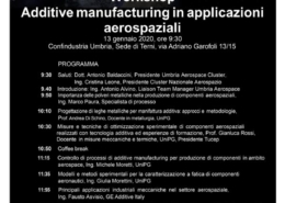 Additive Manufacturing